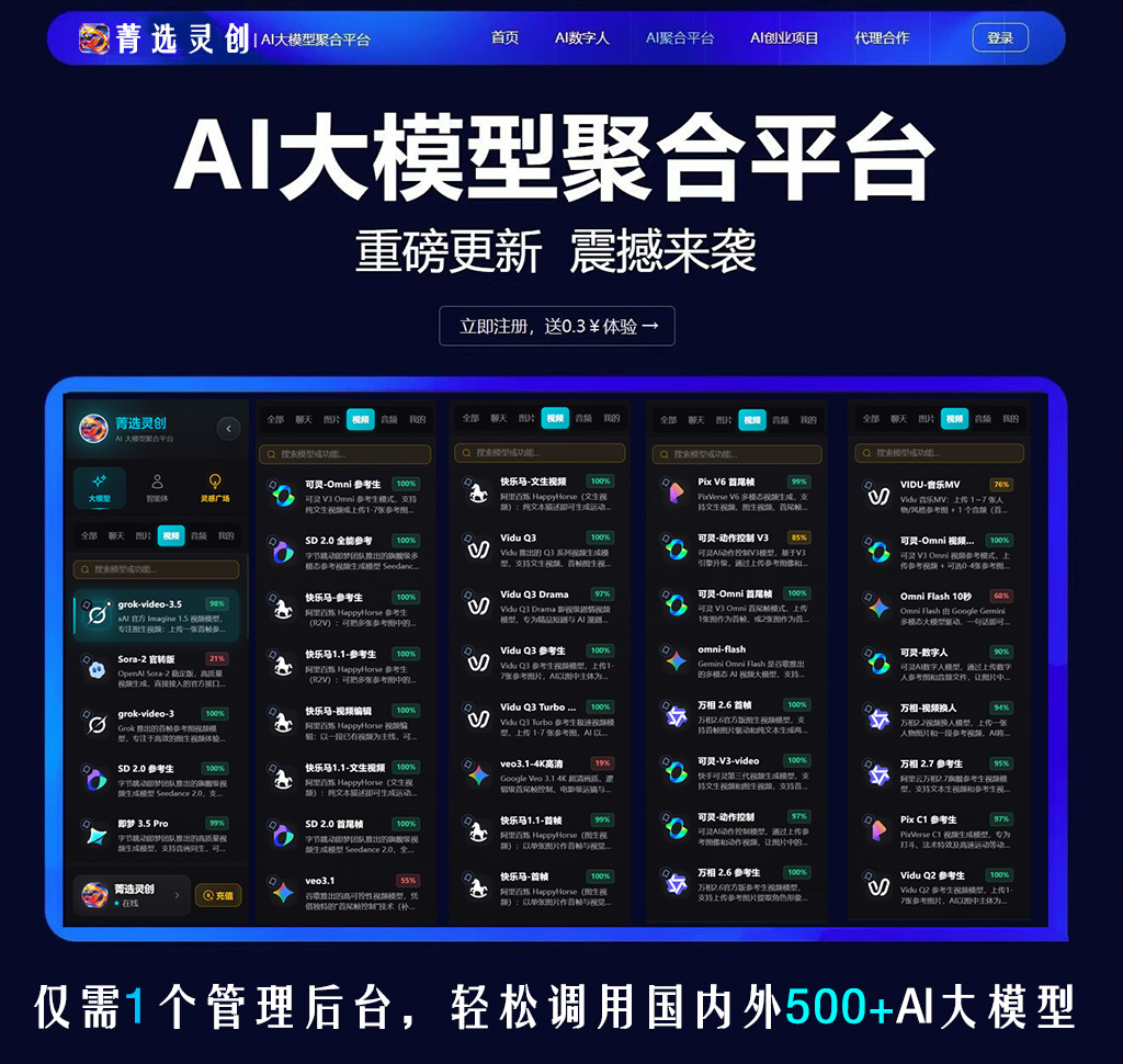 AI视频创作与视觉制作场景